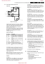 Preview for 97 page of Philips 32FD9944/01S Service Manual