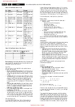 Preview for 100 page of Philips 32FD9944/01S Service Manual