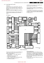 Preview for 103 page of Philips 32FD9944/01S Service Manual