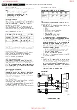 Preview for 104 page of Philips 32FD9944/01S Service Manual