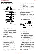 Preview for 106 page of Philips 32FD9944/01S Service Manual