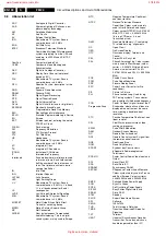 Preview for 108 page of Philips 32FD9944/01S Service Manual