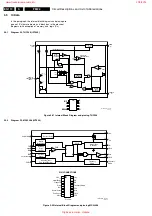 Preview for 110 page of Philips 32FD9944/01S Service Manual