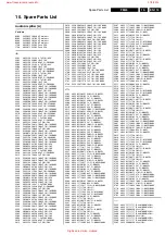 Preview for 113 page of Philips 32FD9944/01S Service Manual