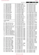 Preview for 117 page of Philips 32FD9944/01S Service Manual