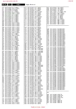 Preview for 120 page of Philips 32FD9944/01S Service Manual