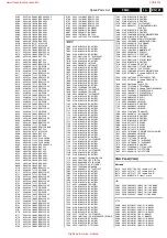 Preview for 121 page of Philips 32FD9944/01S Service Manual