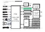 Preview for 24 page of Philips 32HF7445/93 Service Manual