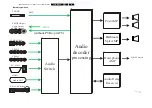 Preview for 25 page of Philips 32HF7445/93 Service Manual