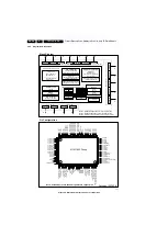 Preview for 68 page of Philips 32HF7445/93 Service Manual