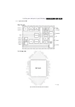 Preview for 69 page of Philips 32HF7445/93 Service Manual