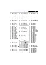 Preview for 73 page of Philips 32HF7445/93 Service Manual