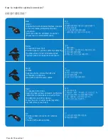 Preview for 2 page of Philips 32HF7445 User Manual