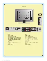 Preview for 3 page of Philips 32HF7445 User Manual