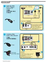 Preview for 4 page of Philips 32HF7445 User Manual