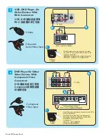 Preview for 5 page of Philips 32HF7445 User Manual