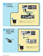 Preview for 6 page of Philips 32HF7445 User Manual