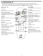 Preview for 19 page of Philips 32HF7445 User Manual