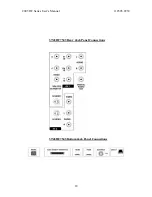 Предварительный просмотр 18 страницы Philips 32HF7543 User Manual