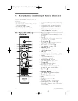 Preview for 20 page of Philips 32HF9385D Owner'S Manual