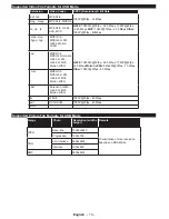 Предварительный просмотр 11 страницы Philips 32HFL2839T/12 User Manual