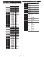 Preview for 23 page of Philips 32HFL2839T/12 User Manual