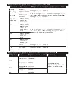 Preview for 24 page of Philips 32HFL2839T/12 User Manual