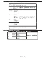 Preview for 36 page of Philips 32HFL2839T/12 User Manual