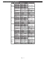 Preview for 49 page of Philips 32HFL2839T/12 User Manual