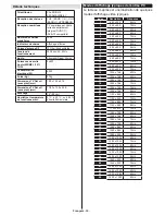 Preview for 59 page of Philips 32HFL2839T/12 User Manual