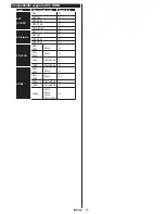 Preview for 73 page of Philips 32HFL2839T/12 User Manual