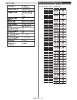 Preview for 85 page of Philips 32HFL2839T/12 User Manual