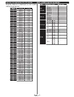 Preview for 98 page of Philips 32HFL2839T/12 User Manual