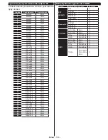 Preview for 110 page of Philips 32HFL2839T/12 User Manual