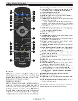 Preview for 116 page of Philips 32HFL2839T/12 User Manual