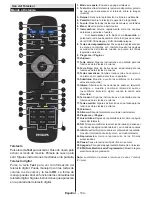 Preview for 145 page of Philips 32HFL2839T/12 User Manual