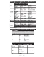 Preview for 155 page of Philips 32HFL2839T/12 User Manual