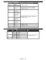 Preview for 166 page of Philips 32HFL2839T/12 User Manual