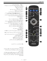 Preview for 171 page of Philips 32HFL2839T/12 User Manual