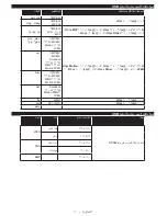 Preview for 178 page of Philips 32HFL2839T/12 User Manual