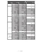 Preview for 179 page of Philips 32HFL2839T/12 User Manual