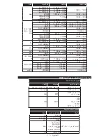 Preview for 180 page of Philips 32HFL2839T/12 User Manual