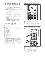 Preview for 24 page of Philips 32HFL3331 User Manual