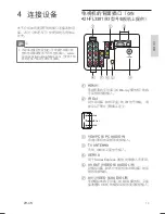 Preview for 31 page of Philips 32HFL3331 User Manual