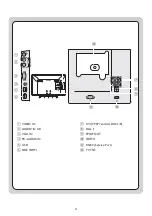 Preview for 13 page of Philips 32HFL4462F Quick Start Manual