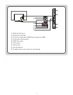 Preview for 8 page of Philips 32HFL4663S Quick Start Setup Manual