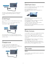 Preview for 16 page of Philips 32HFL5011T User Manual