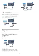 Предварительный просмотр 17 страницы Philips 32HFL5011T User Manual