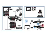 Preview for 9 page of Philips 32HFL5332/93 Quick Start Manual