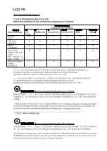 Preview for 2 page of Philips 32HFL5332 User Manual